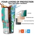 thumbnail image 7 of 30oz Great Pyrenees Dog and Flower Tumblers Stainless Steel Tumbler with Lid and Straw,Vacuum Insulated Double Wall Travel Tumbler Cups Mug with Cleaning Brush for Coffee,Tea, 7 of 7