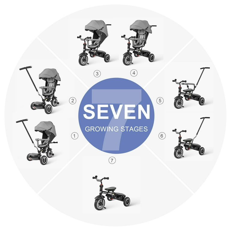 Besrey tricycle top 7 in 1