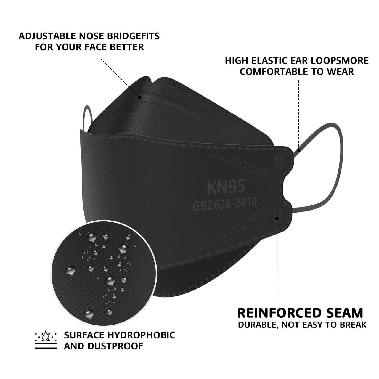 KN95 Face Masks 50 Pack, Breathable Comfortable and Disposable KN95 Mask, Black