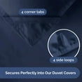 thumbnail image 7 of CGK Linens Premium Down Alternative Comforter - Twin Size All-Season Fluffy & Cozy Duvet Insert, Navy Blue, 7 of 7