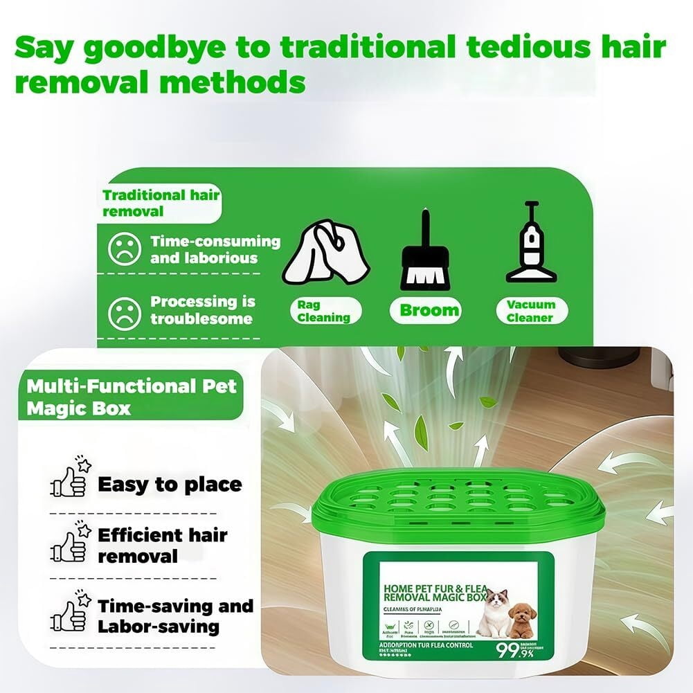 2026 New Home Pet Fur & Odor Removal Magic Box, Indoor Air Purification Dust Removal Magic Box for Home Pet Hair, 400ml, 360°, Portable Odor Eliminator & Dust Collector for Bedroom, Living Room
