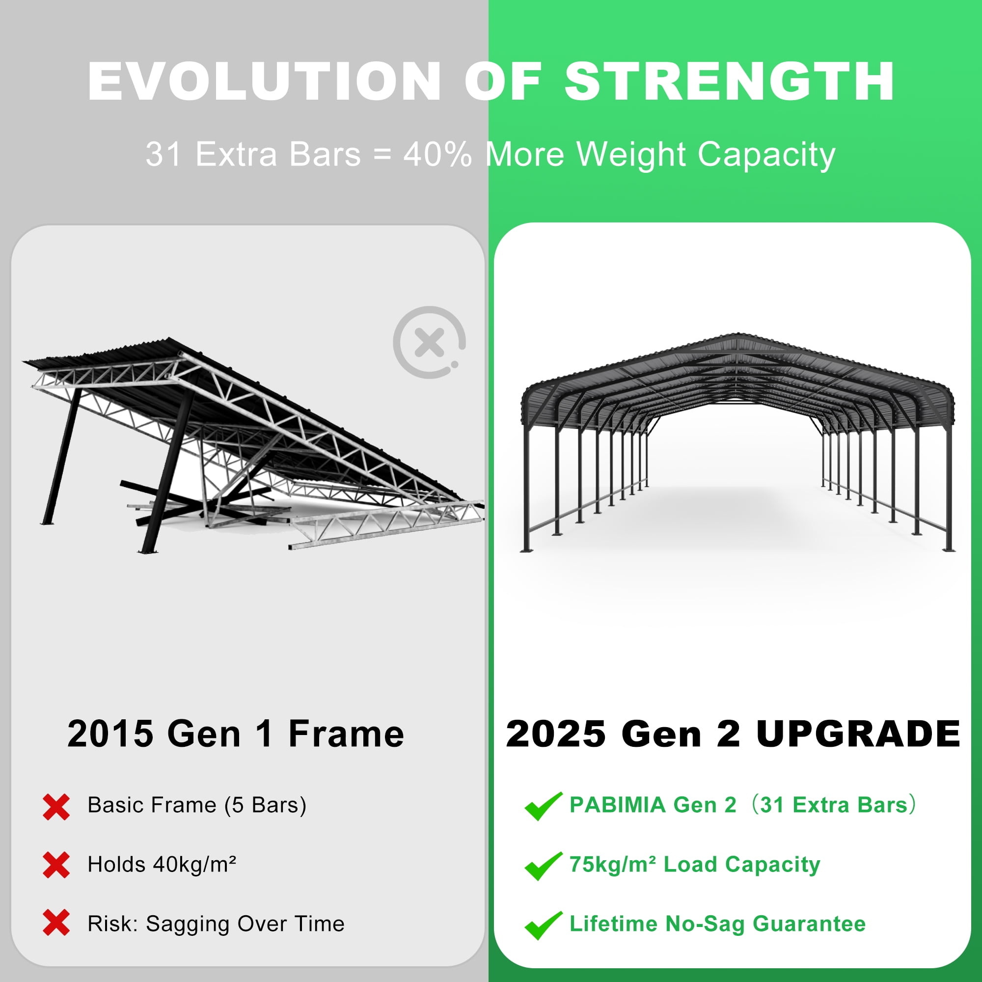 PABIMIA 20x40 FT Heavy-Duty Galvanized Steel Carport, Outdoor Metal Shelter for Vehicles & Boats, Black