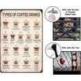 thumbnail image 4 of 1pc Vintage Metal Tin Signs 12x8 inch Coffee Information Board Signs Types Of Coffee Drinks Poster Coffee Menu Knowledge Signs for Coffee Bar Cafe Living Room Kitchen Home Wall Decor, 4 of 9