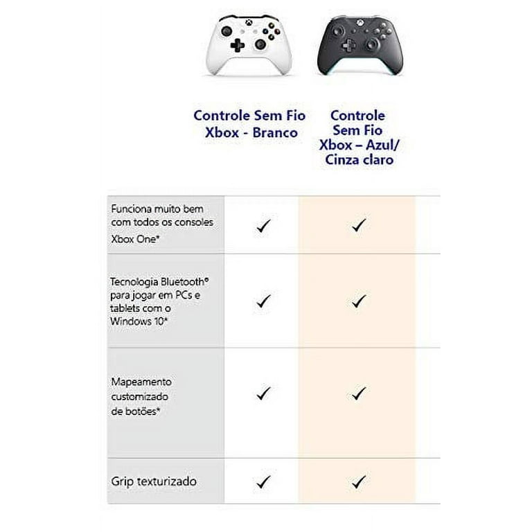 Xbox Wireless Controller – Grey/Blue