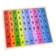 thumbnail image 5 of Tiles Crafts English Enlightenment Juguetes educativos Mulitcolor Letters Numbers Juego de mesa para sala de estar Dormitorio Unisex Boy Girl CUTICAT juguetes de rompecabezas, 5 of 8
