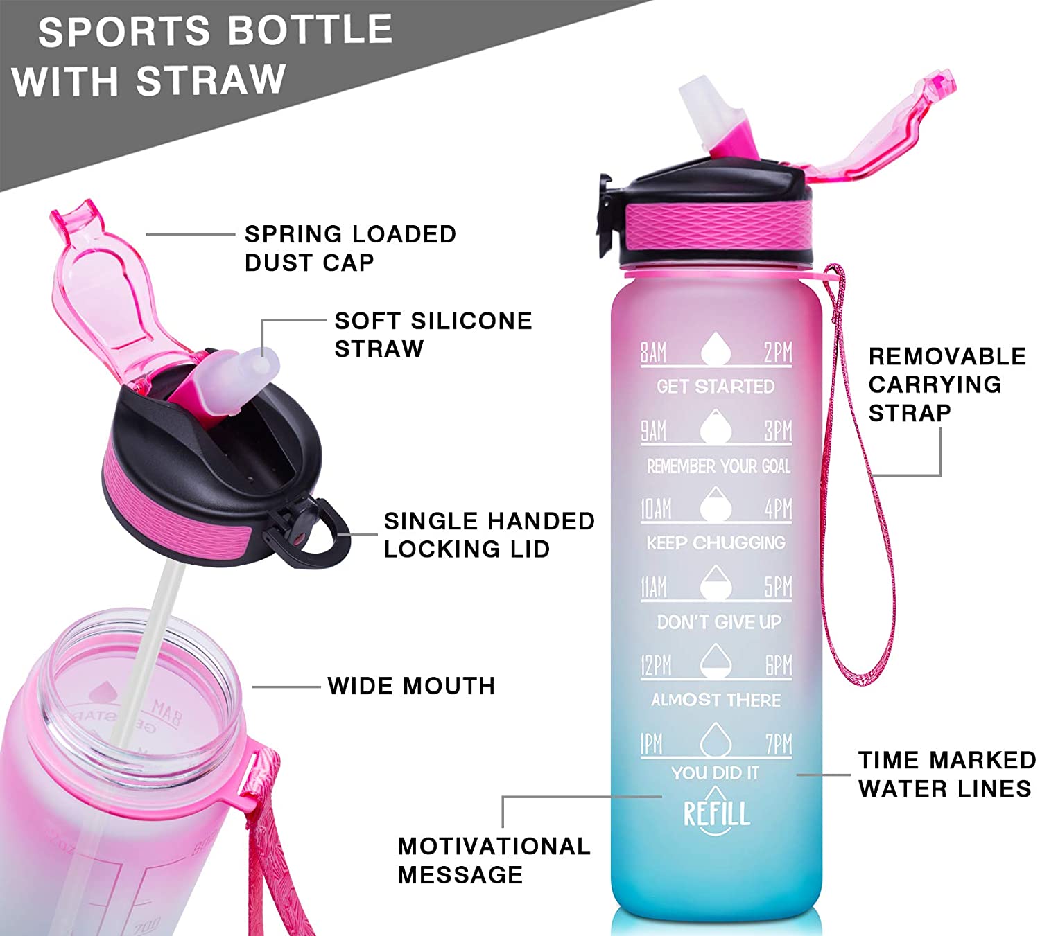 32oz Leakproof Water Bottle with Time Marker & Straw lid to Ensure You  Drink Enough Water Throughout…See more 32oz Leakproof Water Bottle with  Time