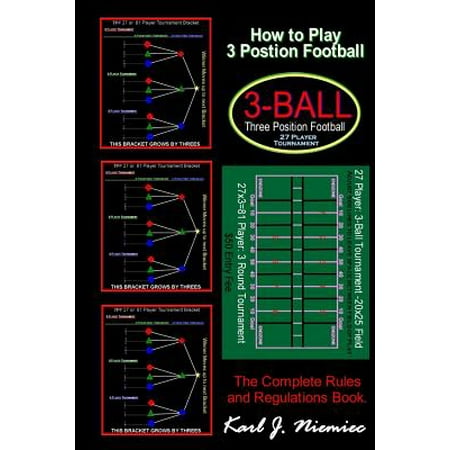 How to Play Three Position Football: Pass-Catch-Defend Instructional Game for Boys and