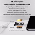 thumbnail image 4 of Reemplazo de tarjeta de memoria nano para Huawei Mate20 / P30 Series 128GB 90MB / S con lector de tarjetas USB3.0 Type-C TF / NM Inevent EL2164-02B, 4 of 7