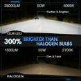 thumbnail image 2 of For Chevy Impala 2006-2013 Super Bright LED Headlight Bulbs High/Low Beam H9/H11 4pcs, 2 of 9