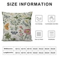 thumbnail image 5 of COMIO  Floral Pillow Sham Vintage Garden Plants Herbs Flowers Botanical Classic Design Art, Quality Microfiber Bedding Item for All Seasons, Pink Blue, 5 of 5