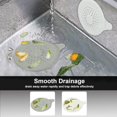 thumbnail image 5 of Paquete de 2 colectores de pelo para desagüe de ducha (negro y blanco) con ventosas, colador de fregadero de silicona plegable para proteger la cubierta del desagüe, adecuado para lavabo, baño y duch, 5 of 5