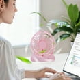thumbnail image 4 of Clearance Under $5!Yyuenw Small Desk Fan, 3 Speeds 360° Rotation Adjustable - Touch switch USB Charging and Battery Operated Fan for Home or Office Travel, 4 of 5