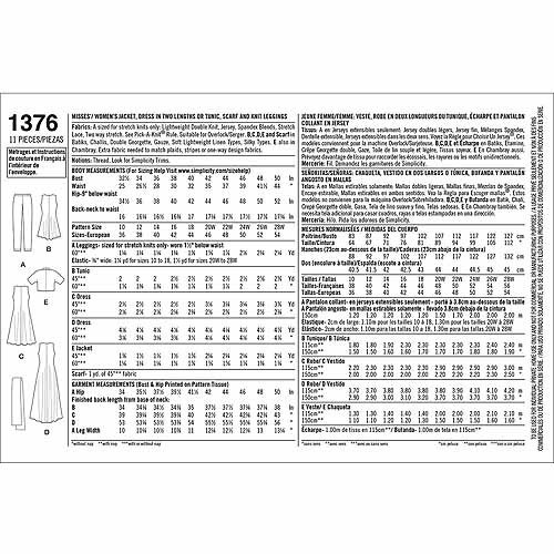Simplicity Misses' Plus Size 20W-28W Sportswear Pattern, 1 Each