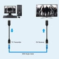 thumbnail image 3 of Convertidor de red Ethernet HDMI a RJ45 2 puertos 60 m 1080p, 3 of 7
