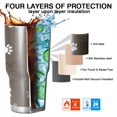 thumbnail image 7 of 30oz Brown Dog Paw Footprint Tumblers Stainless Steel Tumbler with Lid and Straw,Vacuum Insulated Double Wall Travel Tumbler Cups Mug with Cleaning Brush for Coffee,Tea, 7 of 7