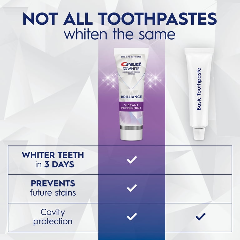 4 pack) Crest 3D White Brilliance Vibrant Peppermint Teeth