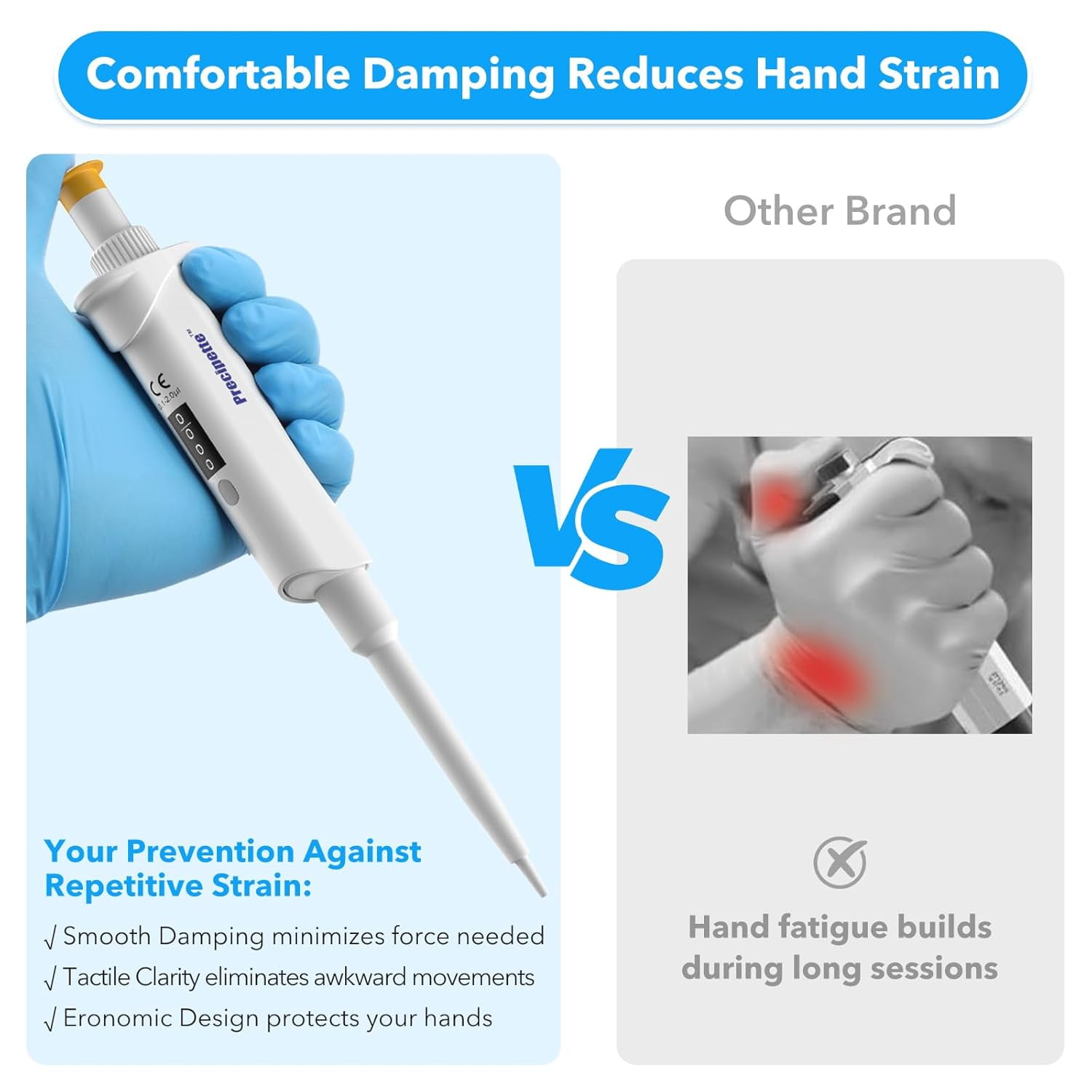 FOUR E's Scientific 0.1-2μL Pipette, High Accurate Single-Channel Pipettor, Adjustable Variable Volume Micropipette for Laboratory