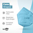 thumbnail image 2 of WeCare Protective Disposable Face Mask, 5-Ply Layer (20 Individually Wrapped) - Blue, 2 of 8