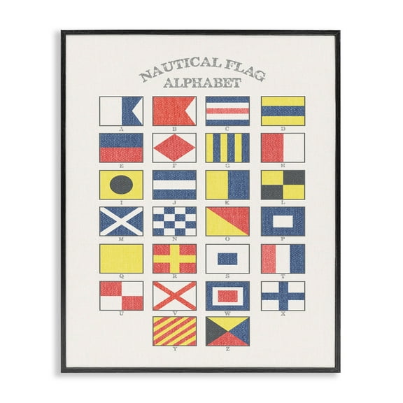The Stupell Home Decor Collection Nautical Flag Alphabet Framed Wall Art