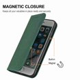 thumbnail image 2 of Dteck for Samsung Galaxy A13 4G Case PU Leather Flip 1 Wallet with 3 Card Slots Cover With Strap 360 Cover Protection Anti Drop Anti Scratch Magnetic Cover for Samsung Galaxy A13 4G, Green, 2 of 6