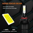 thumbnail image 4 of BMZONCC FOR Trax 2013-2017 LED Headlight Bulb,9005 High Beam + H11 Low Beam Kit,4pcs, 4 of 12