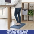 thumbnail image 2 of SoHome Air Step Anti-Fatigue Standing Mat, Great for Home, Kitchen and Office, Commercial Grade Non Slip Backing, 3/4 Inch Thick, Phthalate Free, Supports Foot, Knee, and Back, 20"x39" Navy Blue, 2 of 7