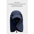 thumbnail image 5 of RYDCOT Sun Hat for Men Women Neck Flap Ponytail Hats,UPF50+ Foldable Sun Cap Sun Protection Hat Summer Outdoor Fishing Hat, 5 of 9