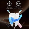 thumbnail image 5 of GUFICLE Sonic Electric Toothbrush with 4 Brush Heads & Type-C Charging 70-Day Battery Ultra Quiet Smart Timer IPX7 Waterproof, Pearl White, 5 of 6