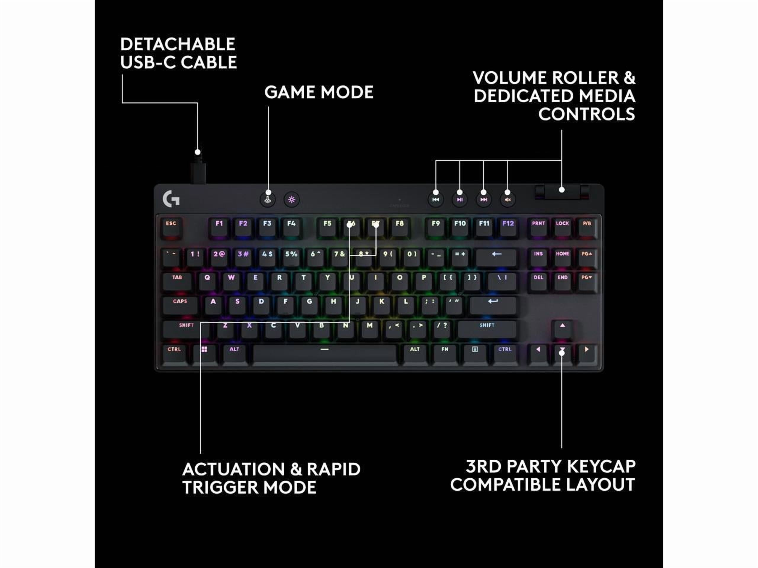 Logicool G Rapid Trigger PRO X[新品●未開封] Logicool G Rapid Trigger PRO X[新品未開封] Logicool 【公式通販】