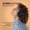 thumbnail image 2 of VIVISTAR Casual Listening Foldable Over-Ear Noise-Cancelling Bluetooth Headphones, Black, V58-1, 2 of 8