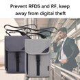 thumbnail image 3 of Taotanxi Travel Neck Wallet With Double Zippers, Rfid Blocking Passport Holder With Adjustable Neck Strap To Keep Cash, Credit Cards And Travel Documents Safe - Black, 3 of 4