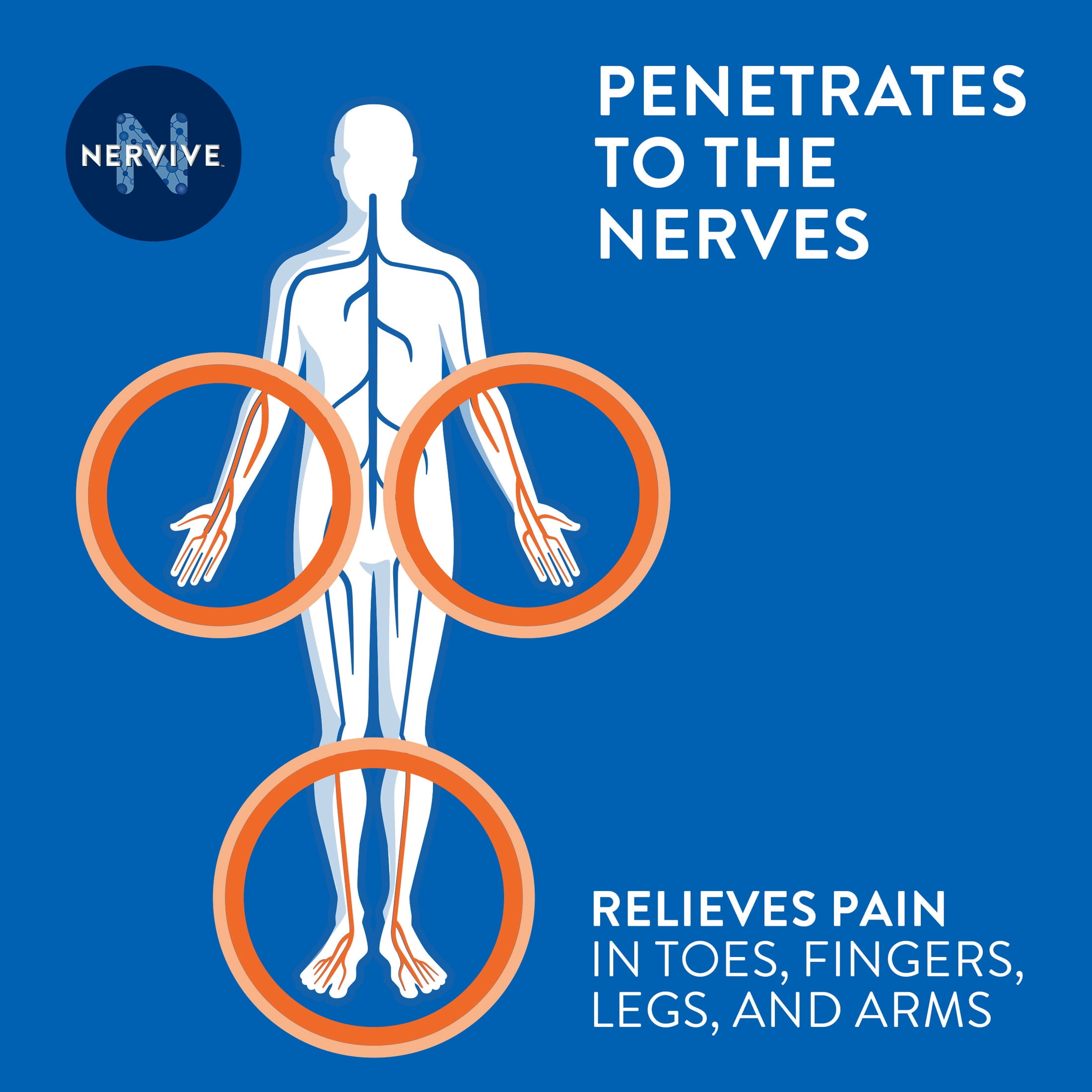 Nervive Pain Relieving Cream, Max Strength Topical Pain Reliever, 3.0 oz