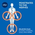 thumbnail image 4 of (2 pack) Nervive Pain Relieving Cream, Max Strength Topical Pain Reliever, 3.0 oz, 4 of 7