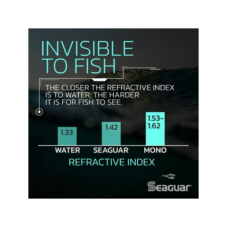 Seaguar InvizX Freshwater 100% Fluorocarbon Fishing Line 17lbs, 600yds  Break Strength/Length - 17VZ600 