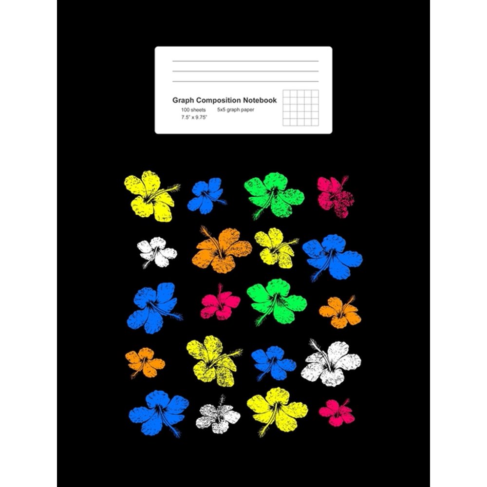 According to the bolles text the flower diagram self inventory describes who you are in seven ways picture