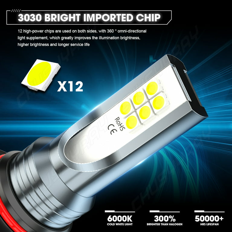  IIIPILOTING New H3 LED Headlight 6000k 60W 7600LM