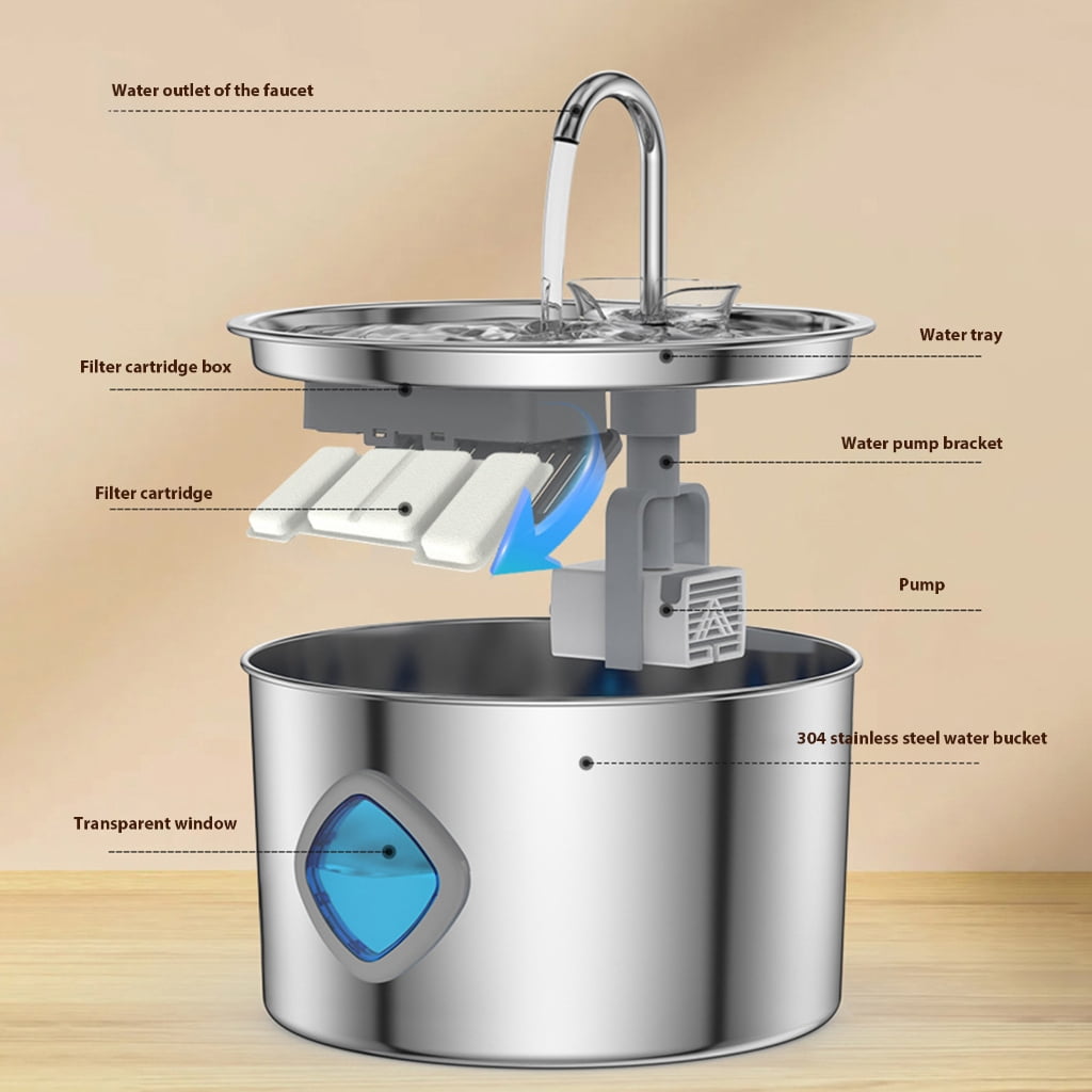 Zeiwohndc 3.2L Pet Water Dispenser Stainless Steel Automatic USB Water Fountain For Dog