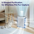 thumbnail image 3 of LEVOIT Air Purifier for Home Large Room Bedroom Up to 1110 Ft² with Air Quality Monitor, Smart WiFi, Washable Pre-Filter, HEPA Sleep Mode for Pets, Allergies, Dust, Pollen, Vital 100S-P, White, 3 of 10