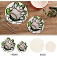 thumbnail image 4 of SKYSONIC Monster Claw Baseball Pot Holders Trivets, 2 Pcs Heat Resistant Trivets,Animal Paw Cotton Thread Weave Mats for Hot Pads Pans Pot Bowl Teapot for Kitchen Decor, 4 of 7