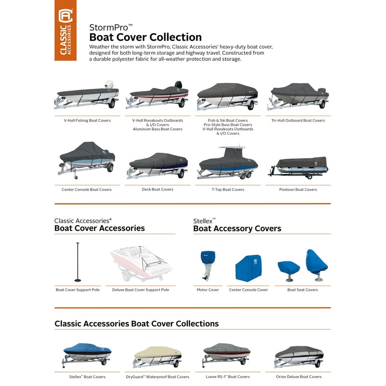 Waltyotur 14-16FT Gray Heavy Duty PEVA Boat Cover