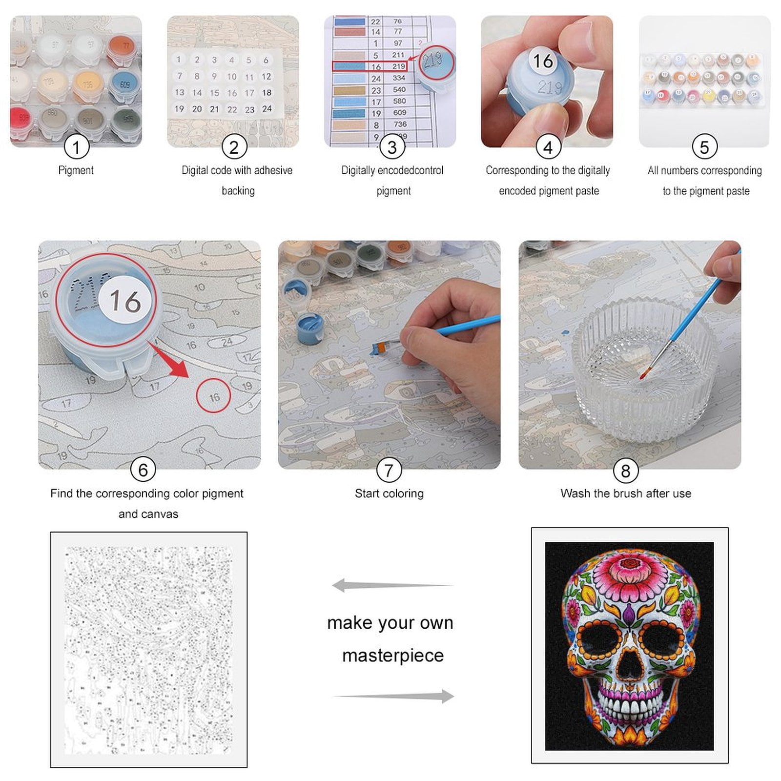 Paint By Numbers Kit for Adults Beginner - DIY Colorful Floral Skull Art Canvas Painting Kits for Adults, Frameless Paint By Number for Adults for Home Wall Decor 16x20 Inch