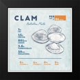 thumbnail image 2 of Anonymous 20x20 Black Modern Framed Museum Art Print Titled - Clam Nutrition Facts, 2 of 5