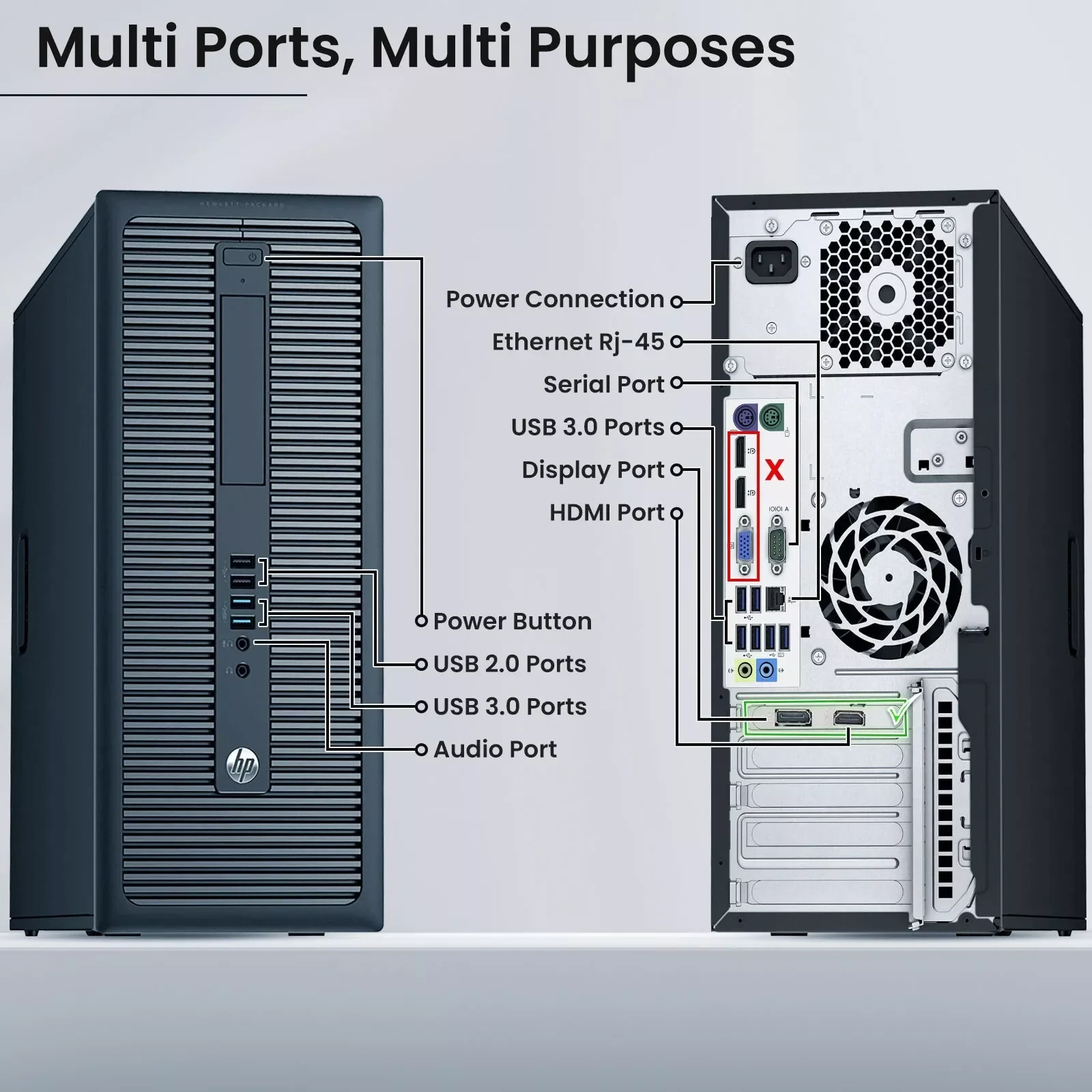Restored HP G1 Tower Gaming Desktop PC, Intel Core i5-4570, 16GB Ram, 256GB SSD + 1TB HDD, NVIDIA GeForce GT 1030 DDR5, WiFi, Bluetooth, RGB Keyboard & Mouse, Windows 11 Pro (Refurbished)