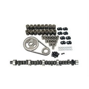 Competition Cams K20-221-3 Xtreme Energy Camshaft Kit Fits select: 1994-2002 DODGE RAM 1500, 1994-2002 DODGE RAM 2500