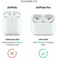 thumbnail image 2 of for Apple Airpods PRO 3rd Gen Hooks Button Case Cover Bear Plush Case Silicone Bluetooth Headset & Earphone Protection, Cute & Stylish 3D Cartoon Design for Kids, Teens, Girls & Boys (Bear), 2 of 4