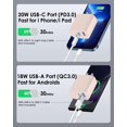 thumbnail image 3 of [Cargador] Bloque de cargador USB C CXX de carga rápida de 20 W [paquete de 4], 3 of 6