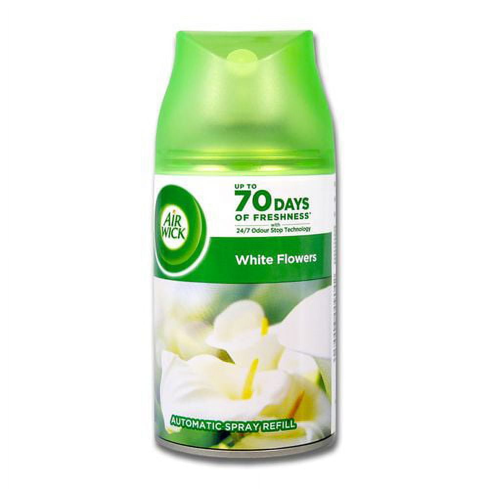  VINEVIDA Santal Bliss Fragrance Oil for Cold Air Diffusers  Gallon (128 Fl Oz) - Essential Oils for Diffuser Oil Refill & Air Freshener  Room Spray : Health & Household
