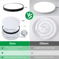 thumbnail image 3 of Flush Mount LED Ceiling Light Fixture,24W 2400lm Waterproof IP65 Ceiling Lamp Surface Mount Round Lighting Fixture for Bathroom,Kitchen Bedroom,black, 3 of 6