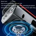 thumbnail image 3 of Solar Powered USB Rechargeable LED Bicycle Headlight Horn Bike Head NEWS, 3 of 8