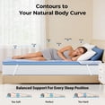 thumbnail image 6 of CHITOOMA 3 Inch King Mattress Topper,Medium-Firm Support Gel Memory Foam Topper with Removable Cooling Cover,Pressure Relief Bed Topper, CertiPUR-US Certified Foam, 6 of 9